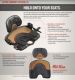 Johnson Outdoors Watercraft Outfits Several Kayak Models With ACS2 Seat System