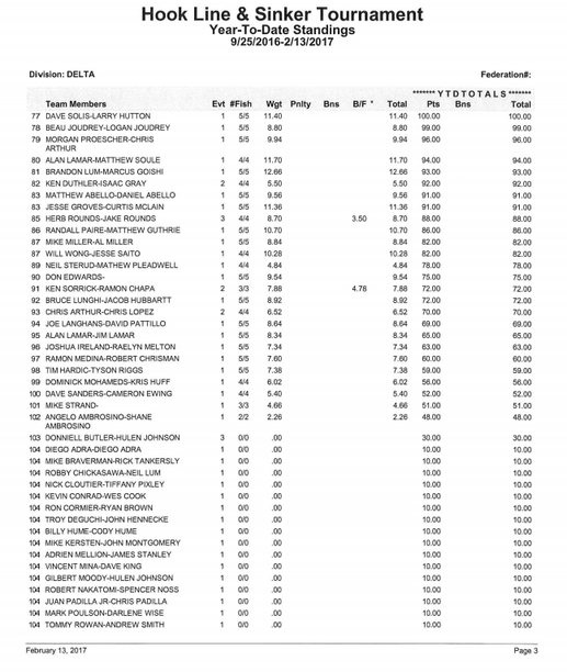 hls ytd 3.png