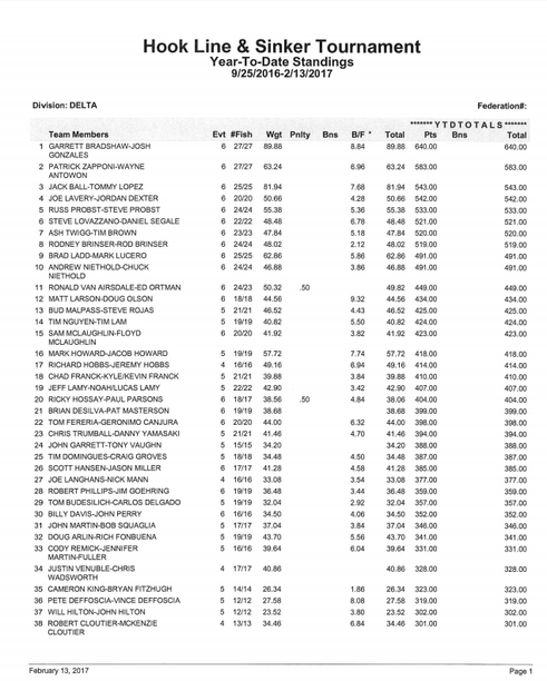 hls ytd.png