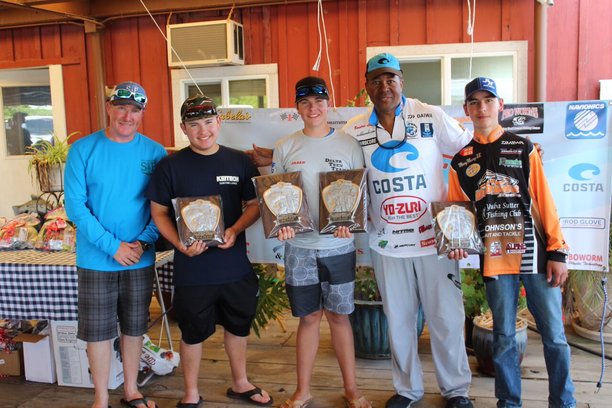 California Bass Federation Jr Angler State Championship Delta Results.jpg