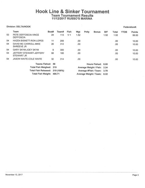 11-12-17tournamentresultspage3 (1).jpg