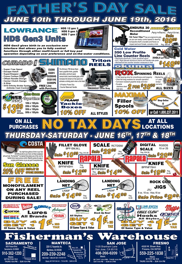 Bass Lake Ca Property Tax Information Bass Lake Ca Property Tax Information