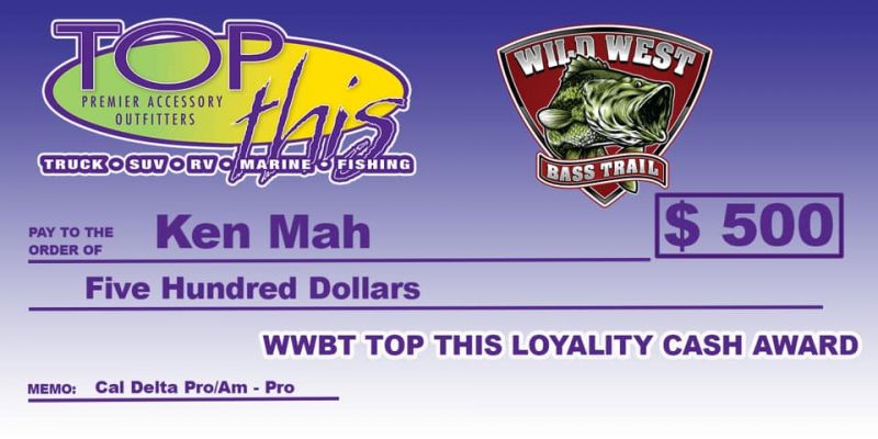 TOP THIS CASH

&nbsp;
Contestants must purchase a minimum of $500.00 of&nbsp;products excluding Sales Tax, Shipping or other similar charges from&nbsp;Top This Outfitters within the past four (4) calendar years. (January&nbsp;2015 to present)
&nbsp;
Please log on to&nbsp;topthiscash.com&nbsp;for rules and requirements.
