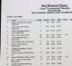 28.14 to Win NWB