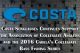 Costa Sunglasses Continues Support the Association of Collegiate Anglers and Collegiate Bass Fishing Series