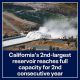 Lake Oroville at full capacity for second straight year