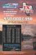Giving away over $250,000 in June