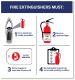 April 2022 New Fire Extinguisher Requirements for Recreation Boats