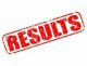38-05 to Lead Havasu | MLF Western Series Day 2 Pro Results