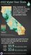 Digging into the California state-wide water data