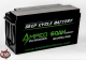 Lithium Battery Talk