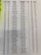18.43 to win WWBT AZ Teams