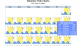 California Delta Tide Chart Tables