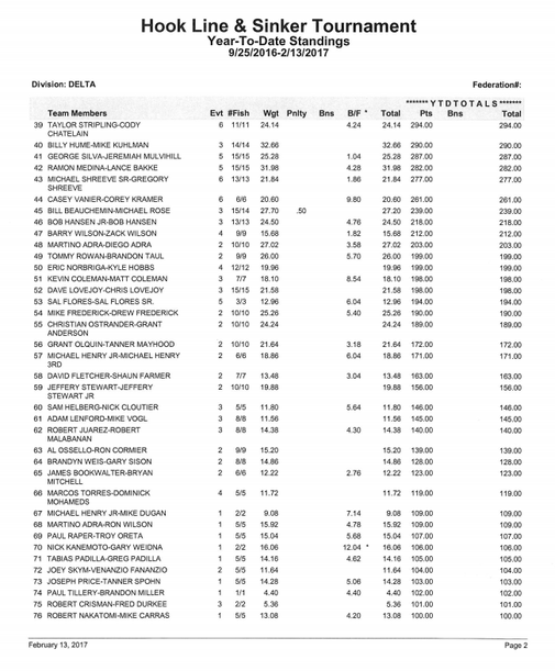 hls ytd 2.png