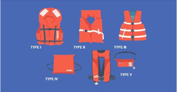 life_jackets_different_types_which_one_is_for_your_situation.png