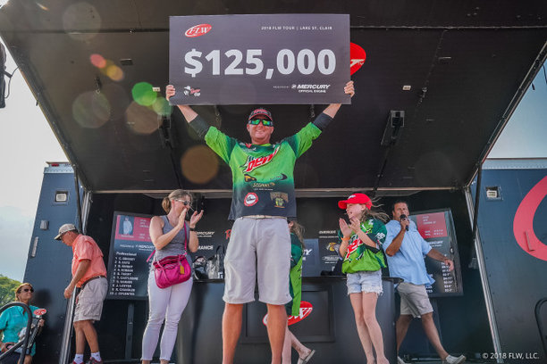 grigsby wins flw tour on st clair.jpg