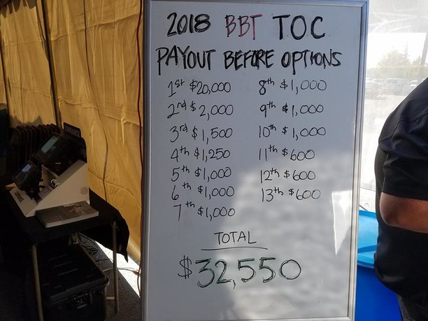 2018 TOC Payout Before Options!.jpg