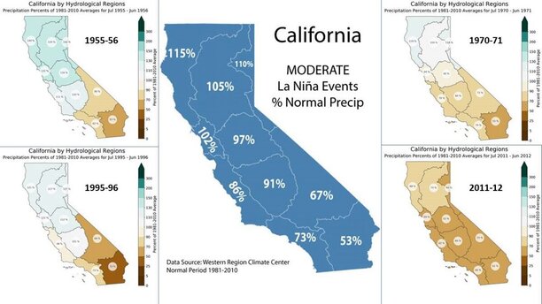 la nina weather pattern winter 2020.jpg