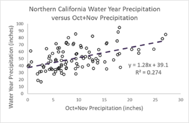 Multi-Year Drought for Califormia.png