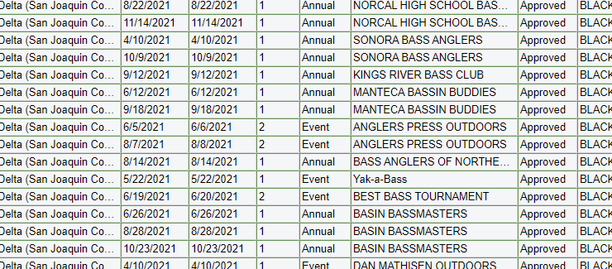 cdfw tournament permit page.png