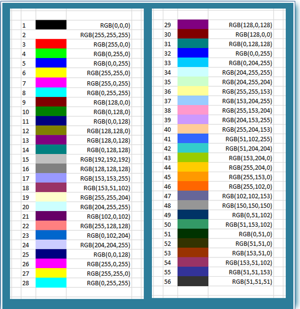 Colours with RGB codes.png