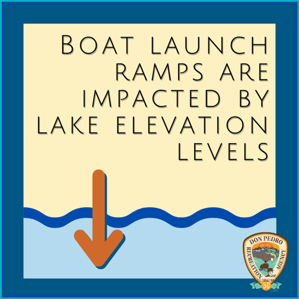 Expected Pedro Ramp Closure Update August 2021.png