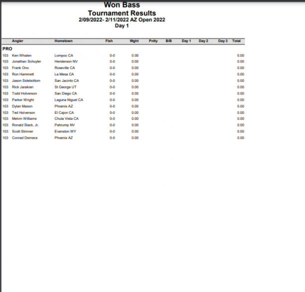 won bass arizona open day 1 results 4.png
