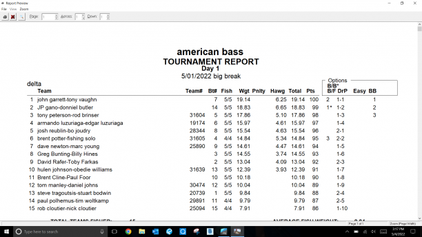 results picture