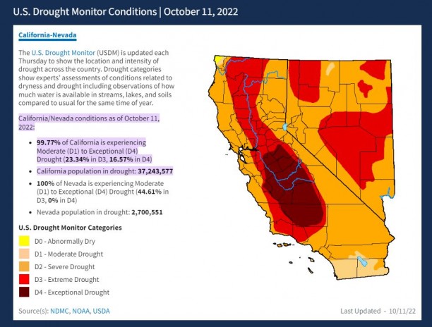 Fall Drought Update from Lakeport.jpg