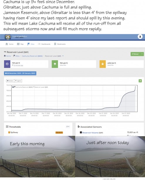 Cachuma Water levels_revised.jpg