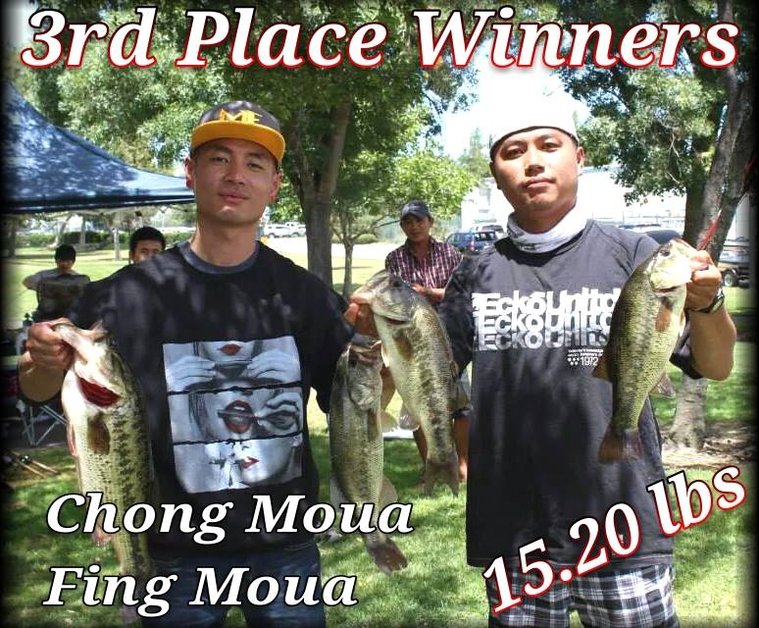 3rd Place