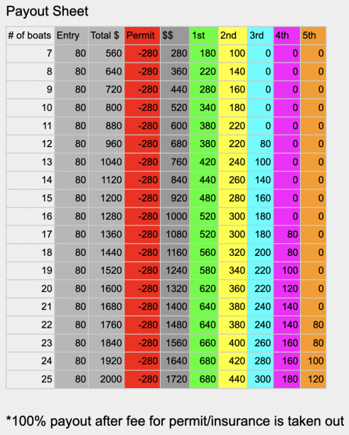 Screen Shot 2024-05-01 at 5.56.47 PM.png