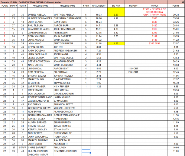 Screenshot 2024-12-15 194425.png