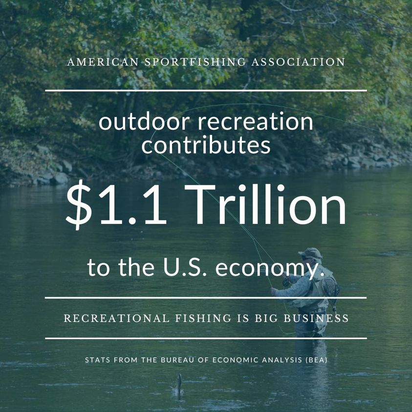 Outdoor recreation industry has contributed