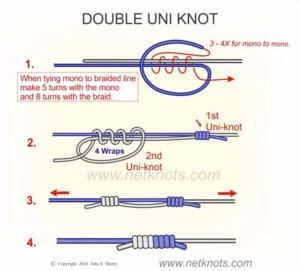 How to Tie Braided Line to Flurocarbon OR Monofilament: Crazy