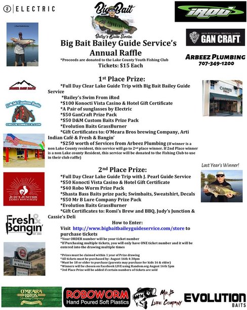 https://www.westernbass.com/shared/managedfiles/articles/images/clear_lake_raffle_for_lake_county_youth_fishing_club2.jpg